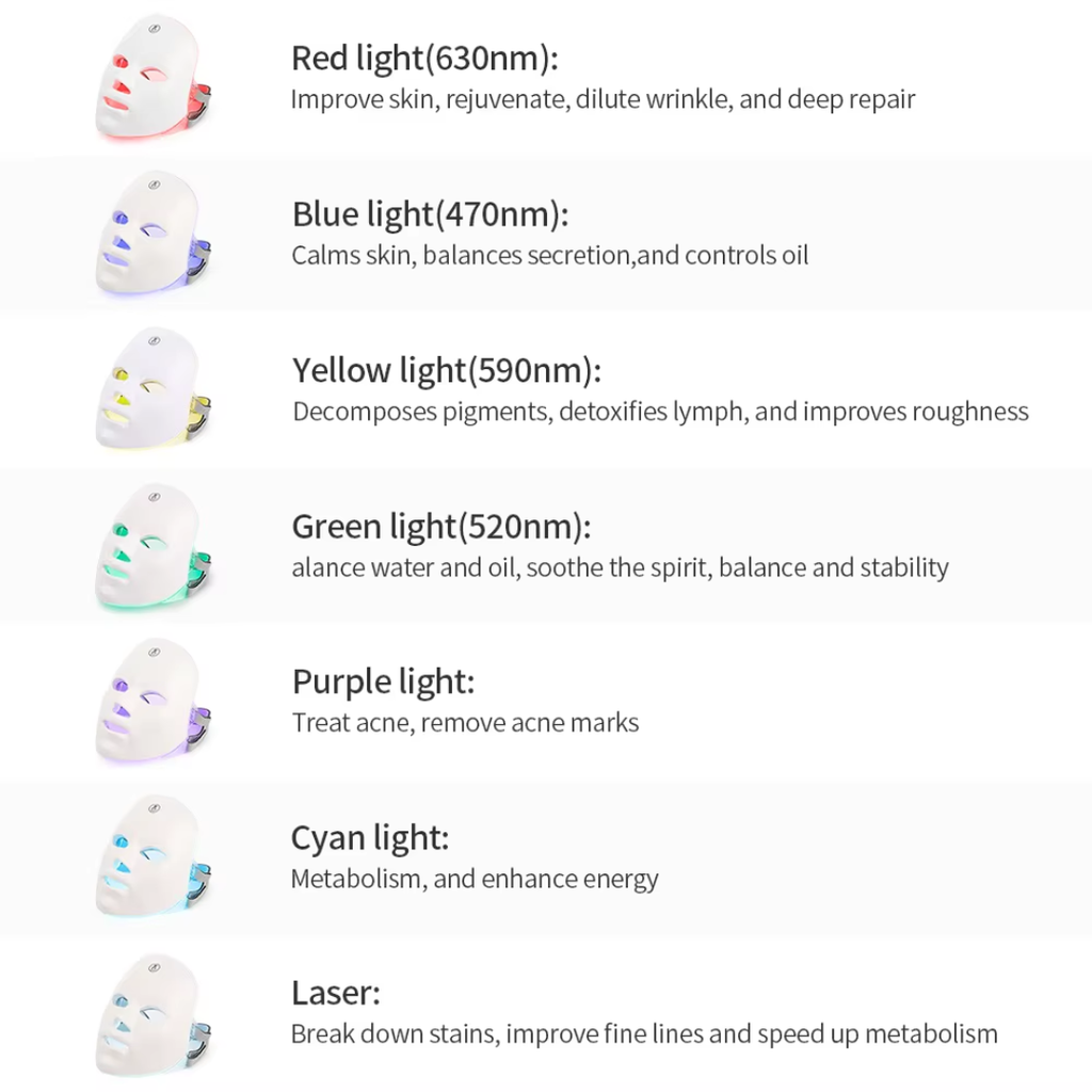 Rechargeable 7 Colour LED Face Mask with Photon Therapy for Skin Rejuvenation