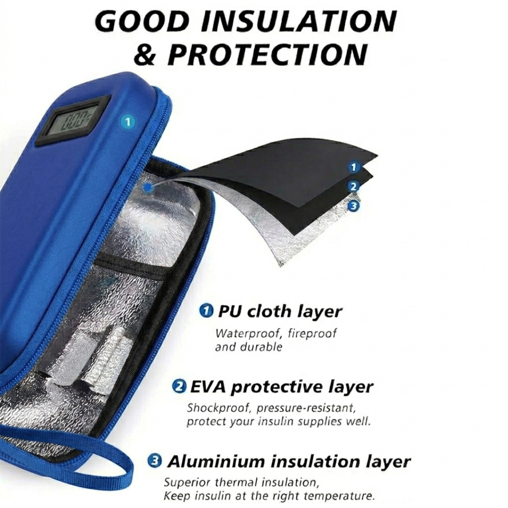 Portable Insulin Cooler Travel Case with Temperature Display and 2 Ice Packs, Blue