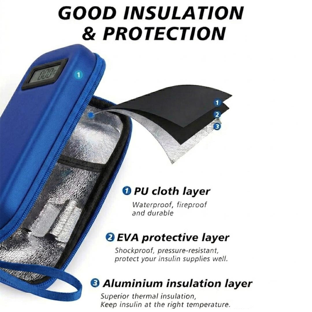 Portable Insulin Cooler Travel Case with Temperature Display and 2 Ice Packs, Blue