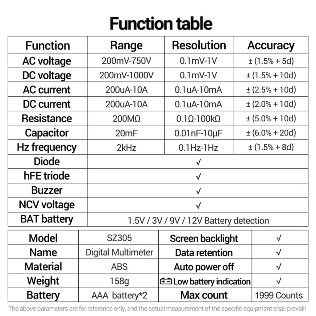 Digital Multimeter with NCV, AC/DC Voltage, Current, Resistance, Capacitance and hFE Tester, Red