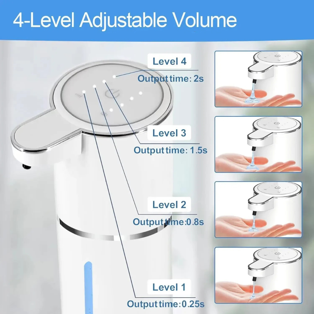 Touchless Automatic Foam Soap Dispenser USB Rechargeable, 4-Level Adjustable Foam Volume, White