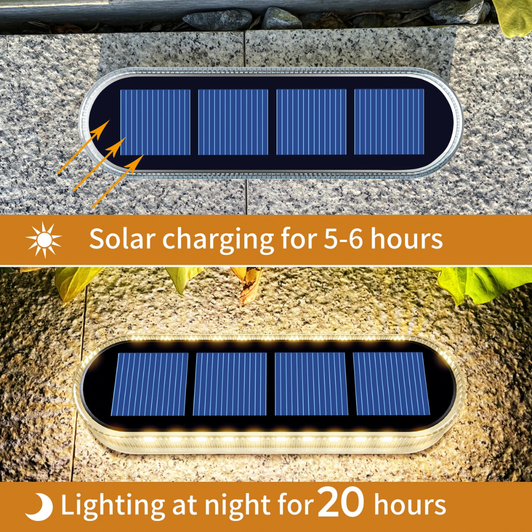 Solar Powered LED Step Lights (6 Pack), IP68 Waterproof, Auto On/Off, Screw Free, for Deck, Stairs, Garden and Patio