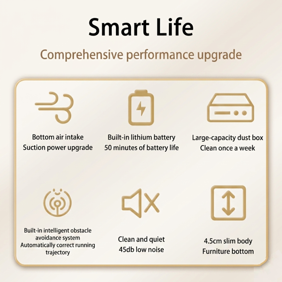 3-in-1 Intelligent Robot Vacuum Cleaner with Mop, 6000Pa Suction, Laser Navigation, Sweep and Mop Combination in White
