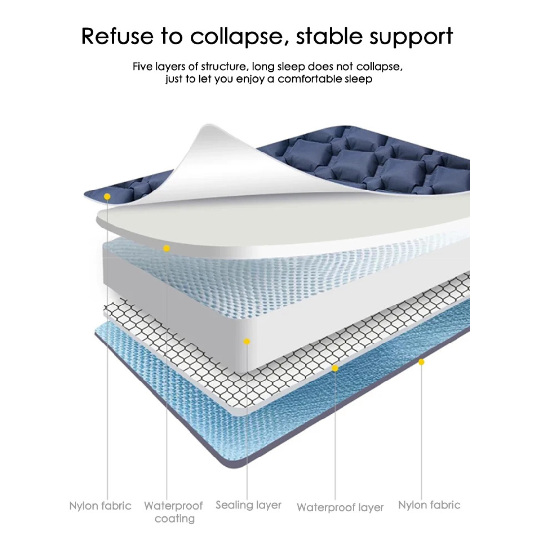 Single Inflatable Camping Mat with Pillow, Built-In Pump, Waterproof, Ergonomic, 190x60cm, Navy Blue