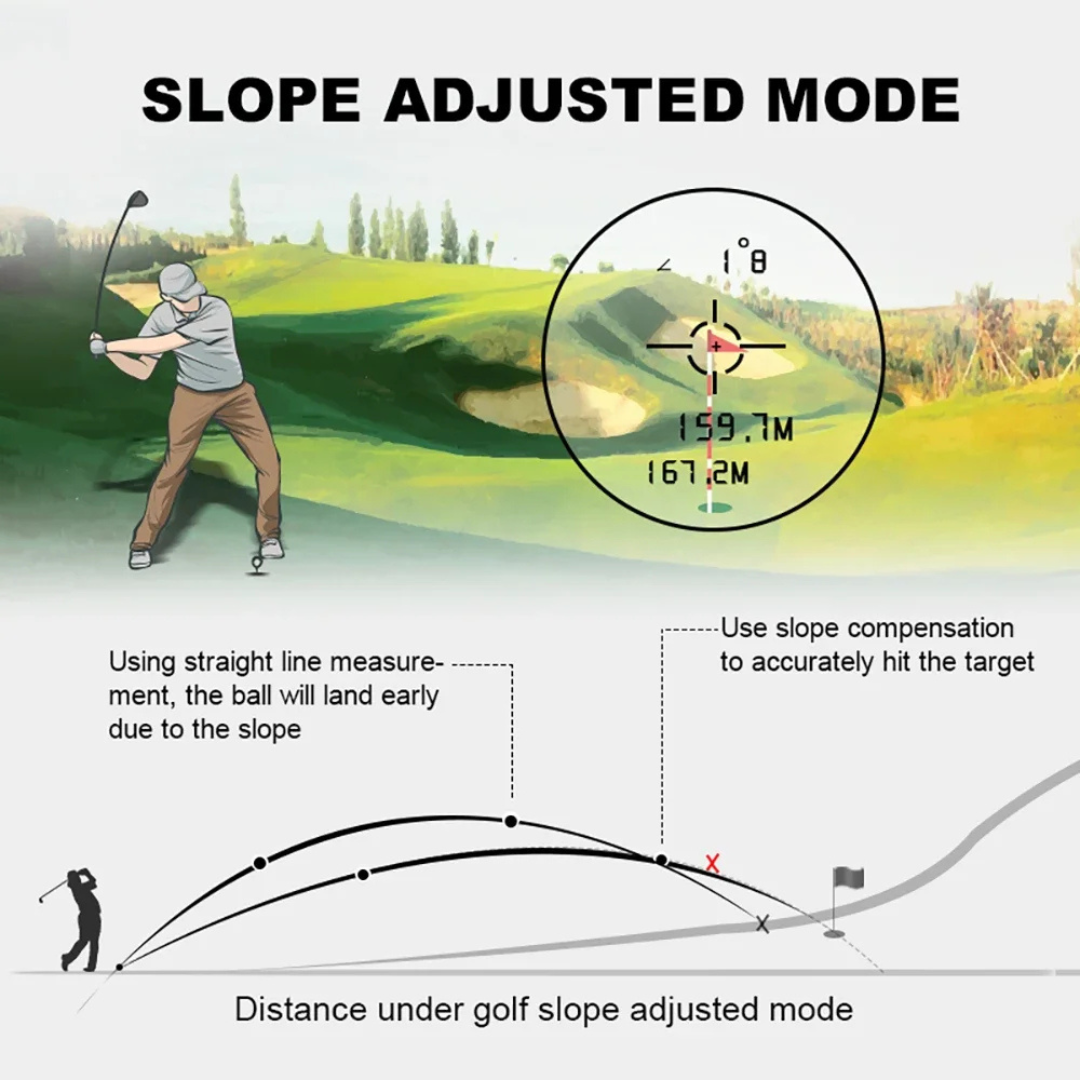 Golf Laser Rangefinder 600m with Slope Compensation, 6x Magnification and USB-C Charging, Black