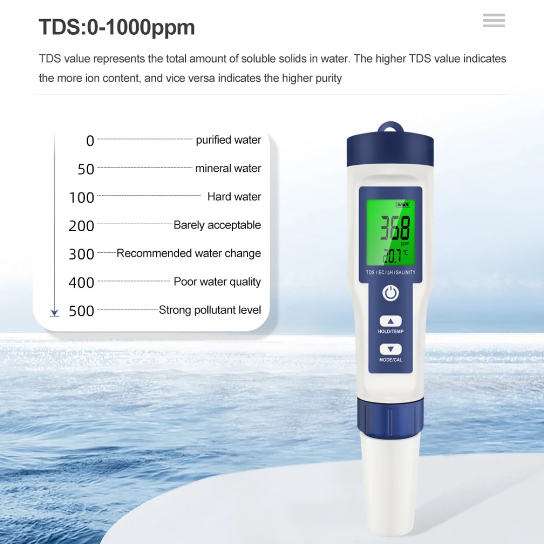 5-in-1 Digital Water Quality Tester Pen pH TDS EC Salinity Temperature with LCD Display